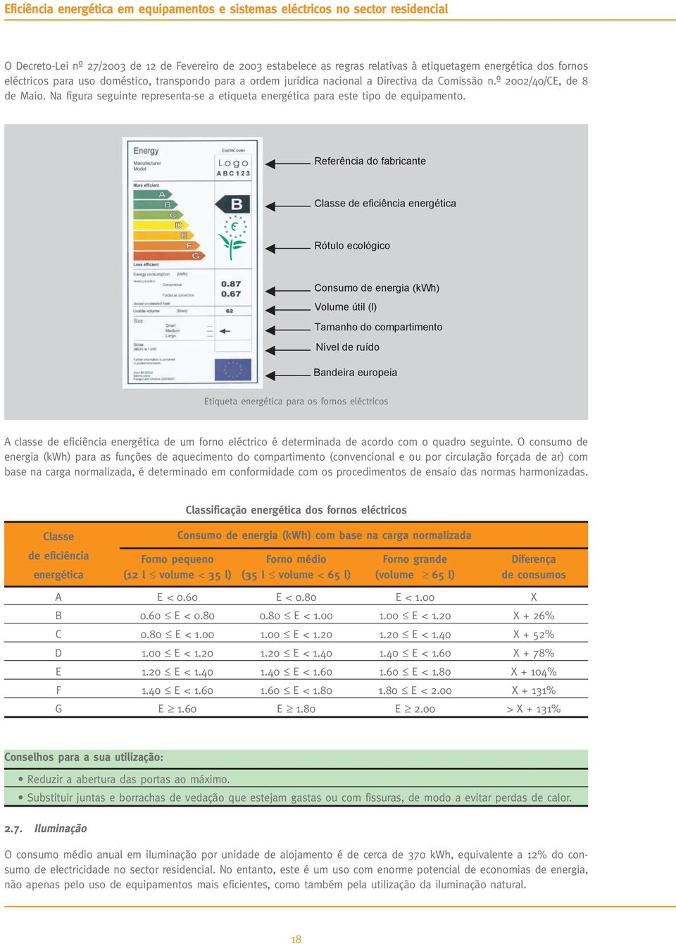 Referência do fabricante Classe de eficiência energética Rótulo ecológico Consumo de energia (kwh) Volume útil (l) Tamanho do compartimento Nível de ruído Bandeira europeia Etiqueta energética para