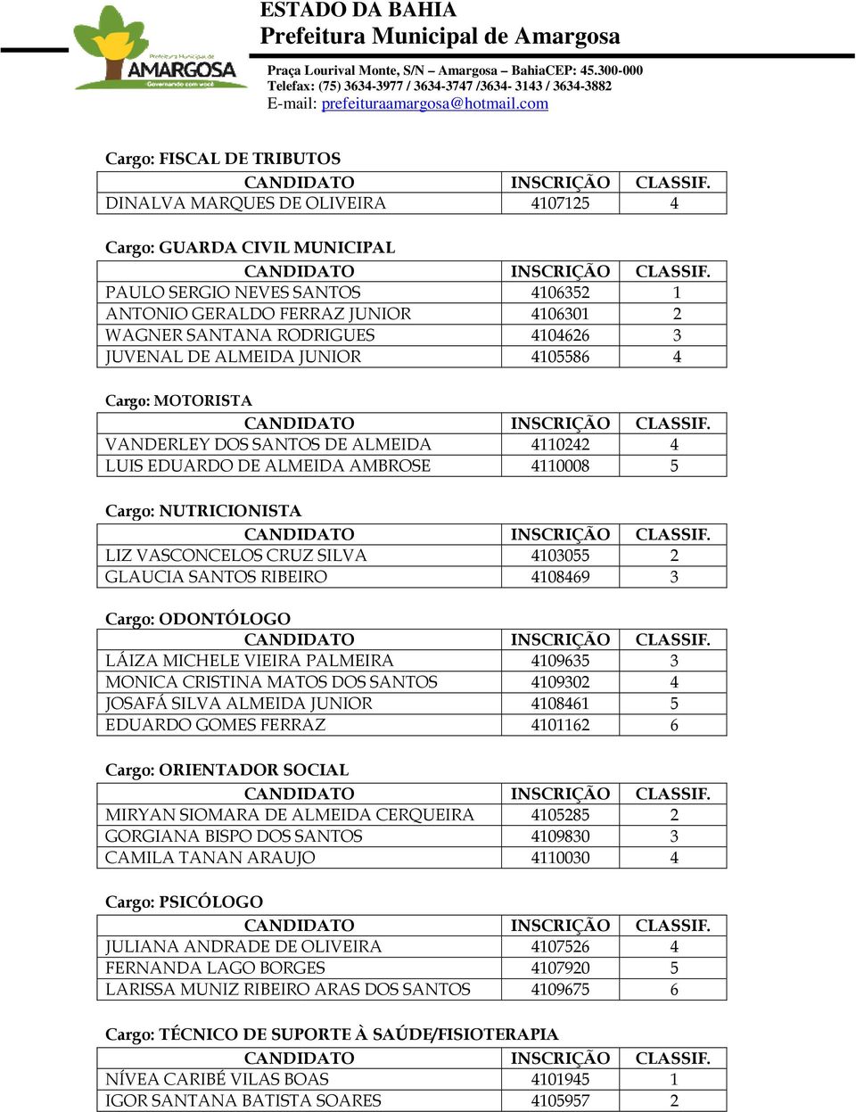 SANTANA RODRIGUES 0 JUVENAL DE ALMEIDA JUNIOR 08 Cargo: MOTORISTA VANDERLEY DOS SANTOS DE ALMEIDA 0 LUIS EDUARDO DE ALMEIDA AMBROSE 0008 Cargo: NUTRICIONISTA LIZ VASCONCELOS CRUZ SILVA 00 GLAUCIA