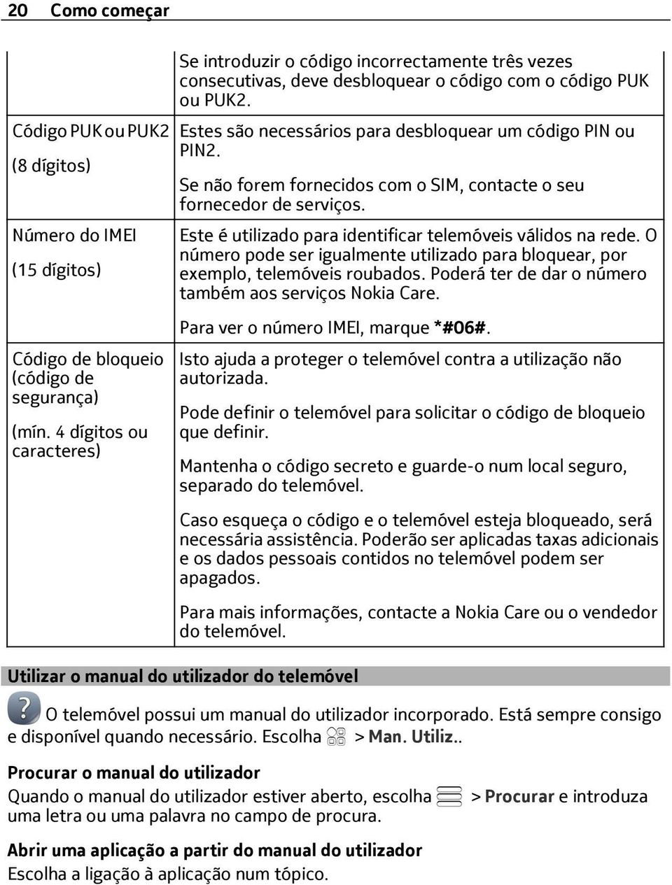 Estes são necessários para desbloquear um código PIN ou PIN2. Se não forem fornecidos com o SIM, contacte o seu fornecedor de serviços. Este é utilizado para identificar telemóveis válidos na rede.