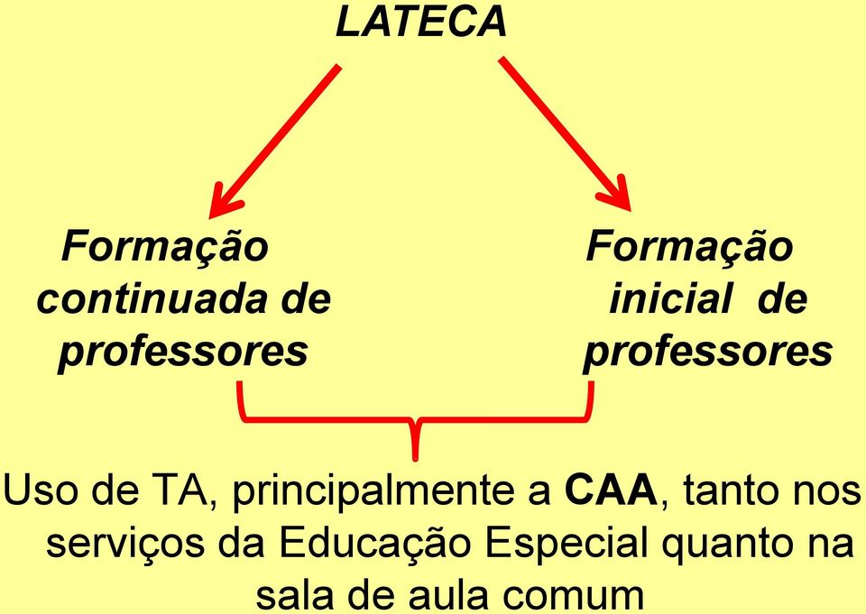 principalmente a CAA, tanto nos serviços da