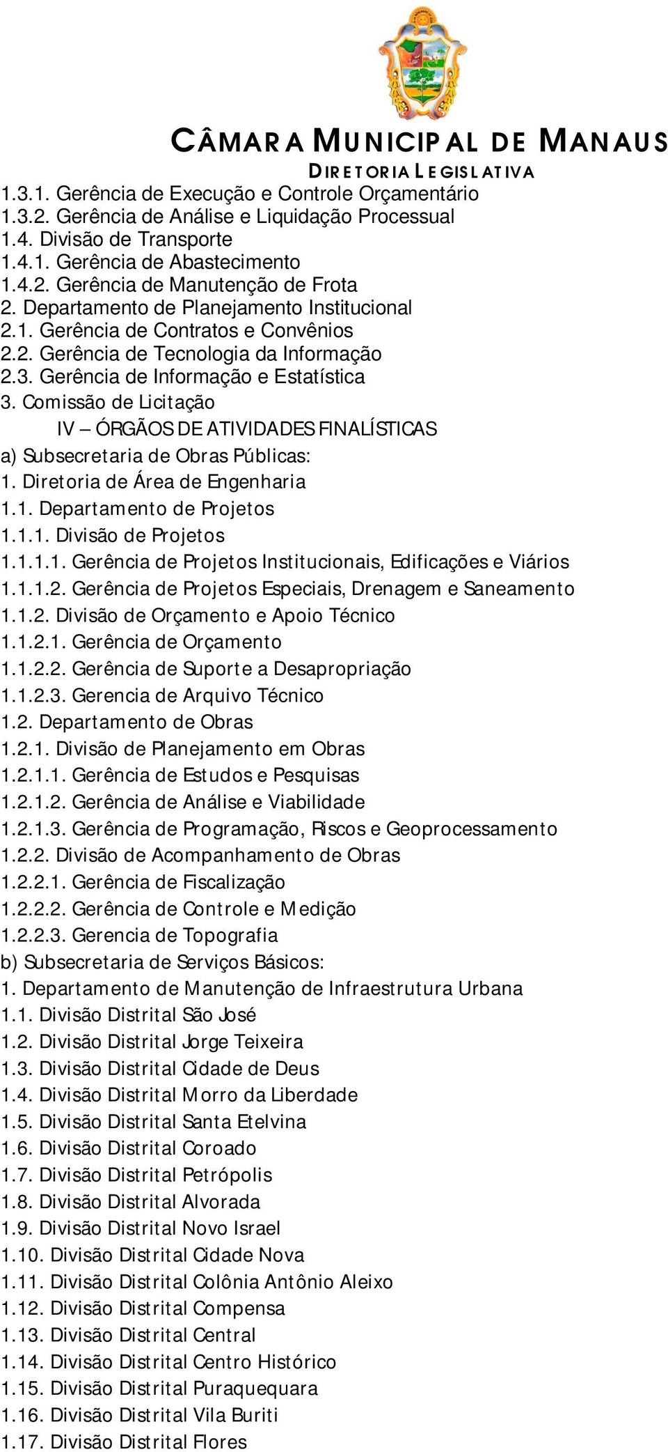 Comissão de Licitação IV ÓRGÃOS DE ATIVIDADES FINALÍSTICAS a) Subsecretaria de Obras Públicas: 1. Diretoria de Área de Engenharia 1.1. Departamento de Projetos 1.1.1. Divisão de Projetos 1.1.1.1. Gerência de Projetos Institucionais, Edificações e Viários 1.