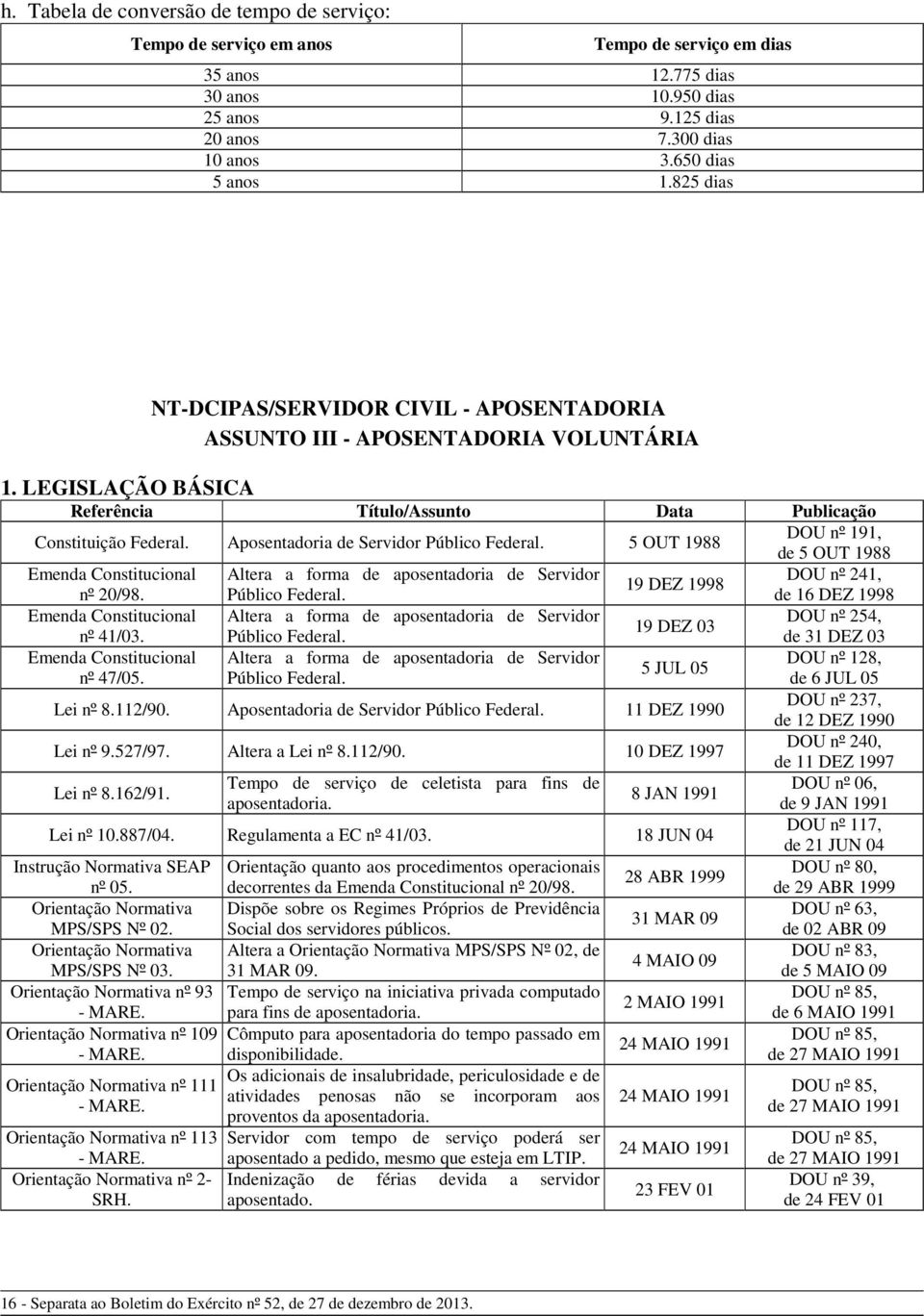 Aposentadoria de Servidor Público Federal. 5 OUT 1988 DOU nº 191, de 5 OUT 1988 Emenda Constitucional Altera a forma de aposentadoria de Servidor DOU nº 241, 19 DEZ 1998 nº 20/98. Público Federal. de 16 DEZ 1998 Emenda Constitucional Altera a forma de aposentadoria de Servidor DOU nº 254, 19 DEZ 03 nº 41/03.