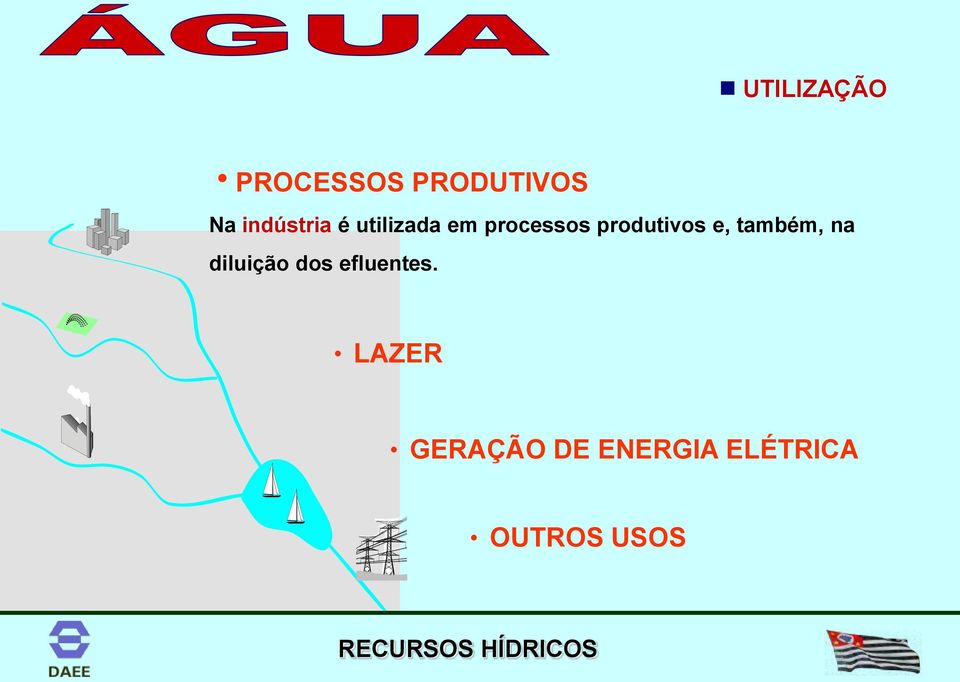 também, na diluição dos efluentes.