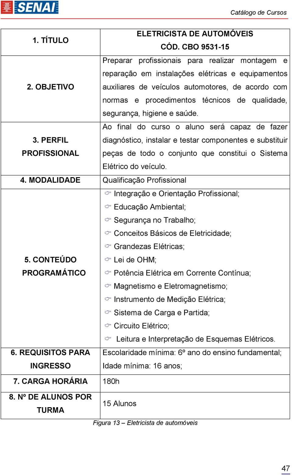 PERFIL diagnóstico, instalar e testar componentes e substituir PROFISSIONAL peças de todo o conjunto que constitui o Sistema Elétrico do veículo. 4.