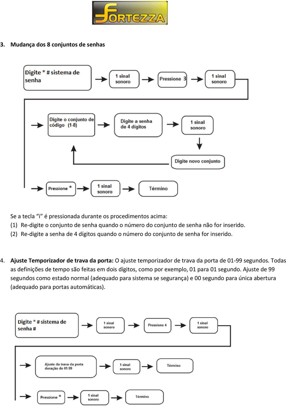 dígitos quando o número do conjunto de senha for inserido. 4.