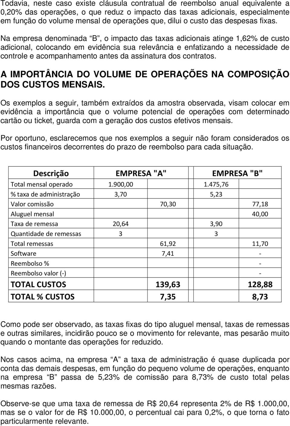 Na empresa denominada B, o impacto das taxas adicionais atinge 1,62% de custo adicional, colocando em evidência sua relevância e enfatizando a necessidade de controle e acompanhamento antes da