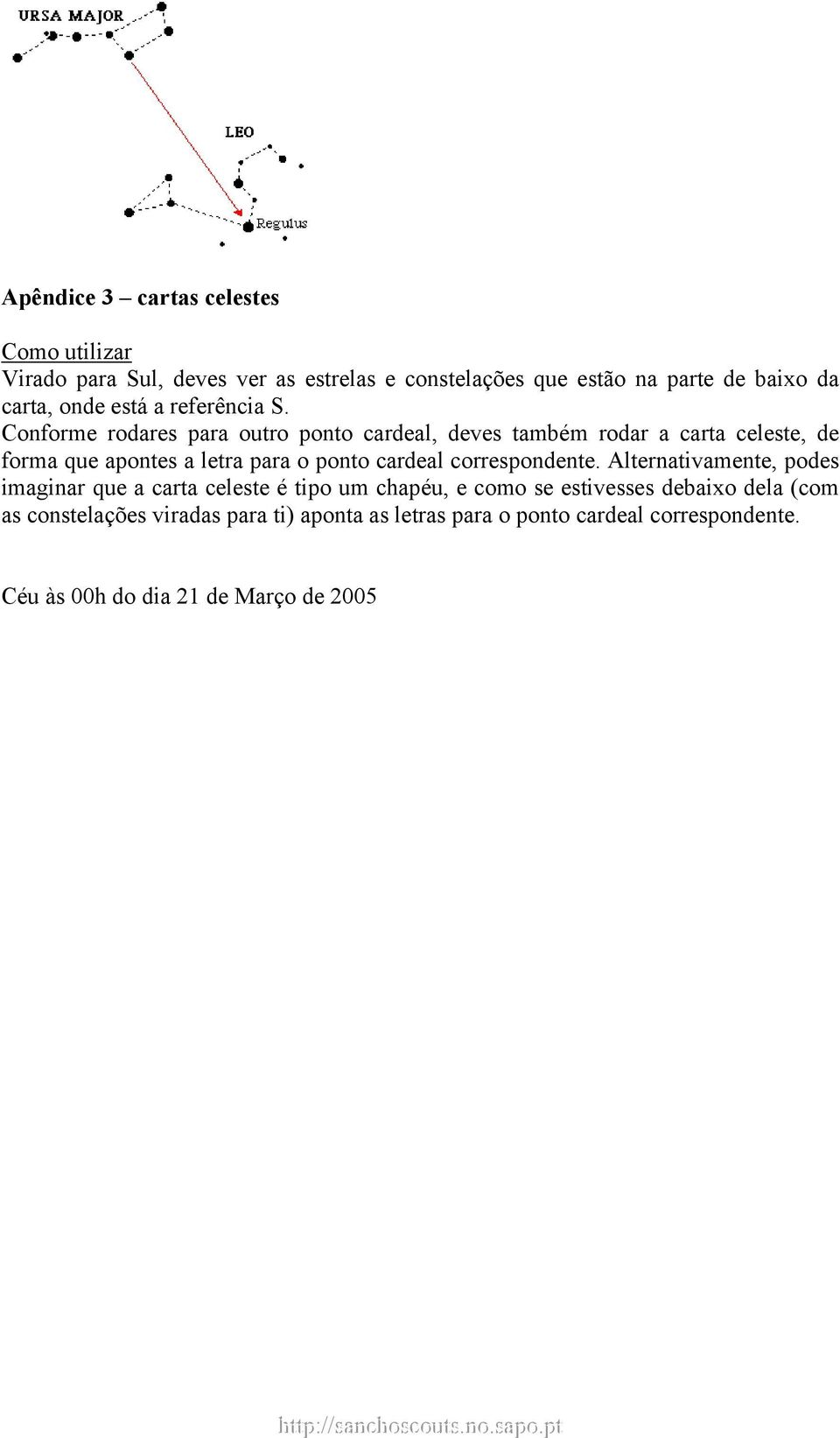 Conforme rodares para outro ponto cardeal, deves também rodar a carta celeste, de forma que apontes a letra para o ponto cardeal