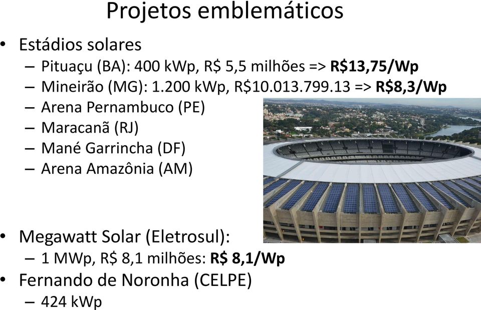 13 => R$8,3/Wp Arena Pernambuco (PE) Maracanã (RJ) Mané Garrincha (DF) Arena