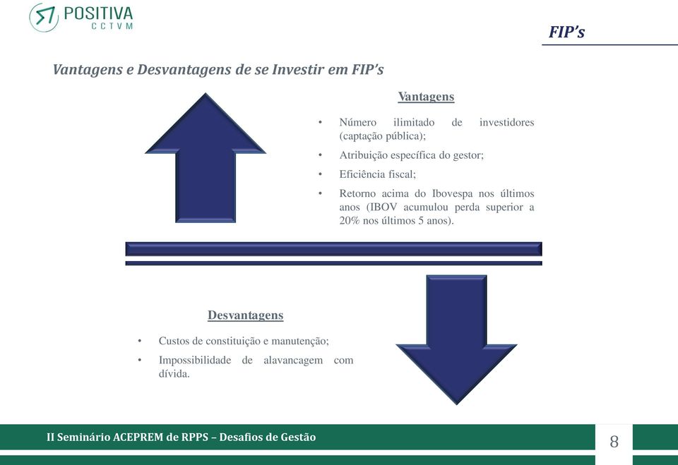 Retorno acima do Ibovespa nos últimos anos (IBOV acumulou perda superior a 20% nos últimos