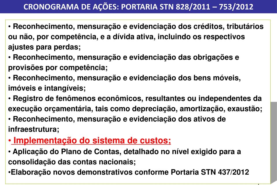 fenômenos econômicos, resultantes ou independentes da execução orçamentária, tais como depreciação, amortização, exaustão; Reconhecimento, mensuração e evidenciação dos ativos de infraestrutura;