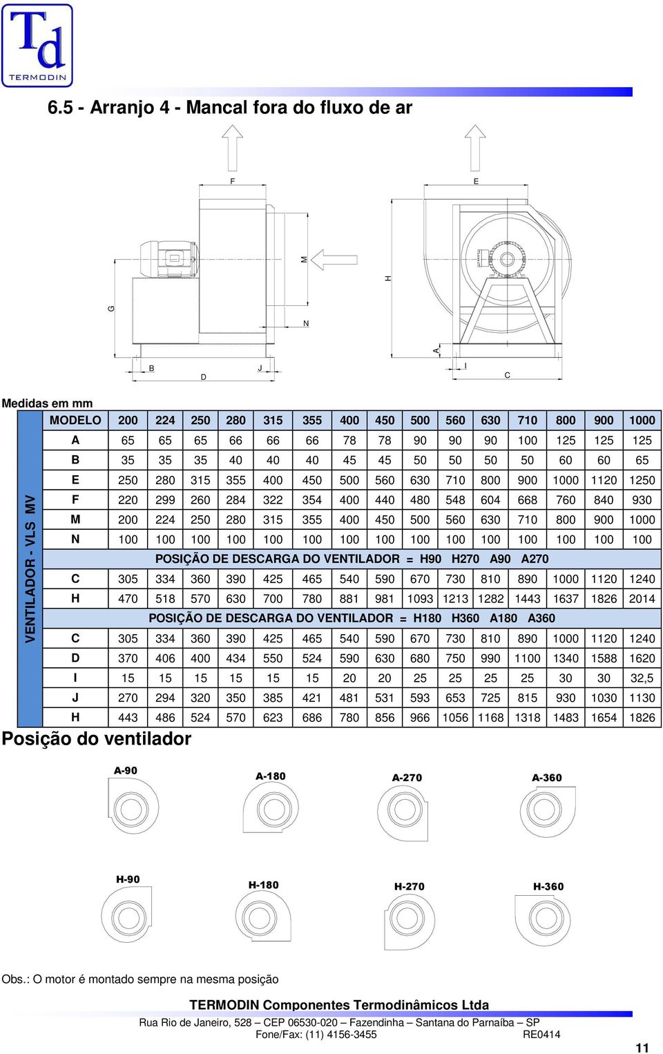 H90 H270 90 270 C 5 334 3 390 425 465 5 590 670 7 8 890 00 11 H 470 518 570 6 700 780 881 981 93 13 82 43 37 1826 POSIÇÃO DE DESCRG DO VENTILDOR = H180 H3 180 3 C 5 334 3 390 425 465 5 590 670 7 8