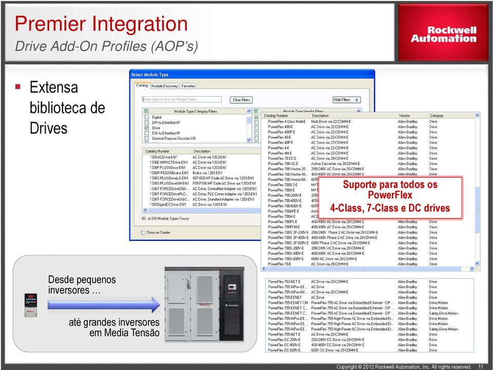 drives Desde From fractional pequenoshp Component inversores drives