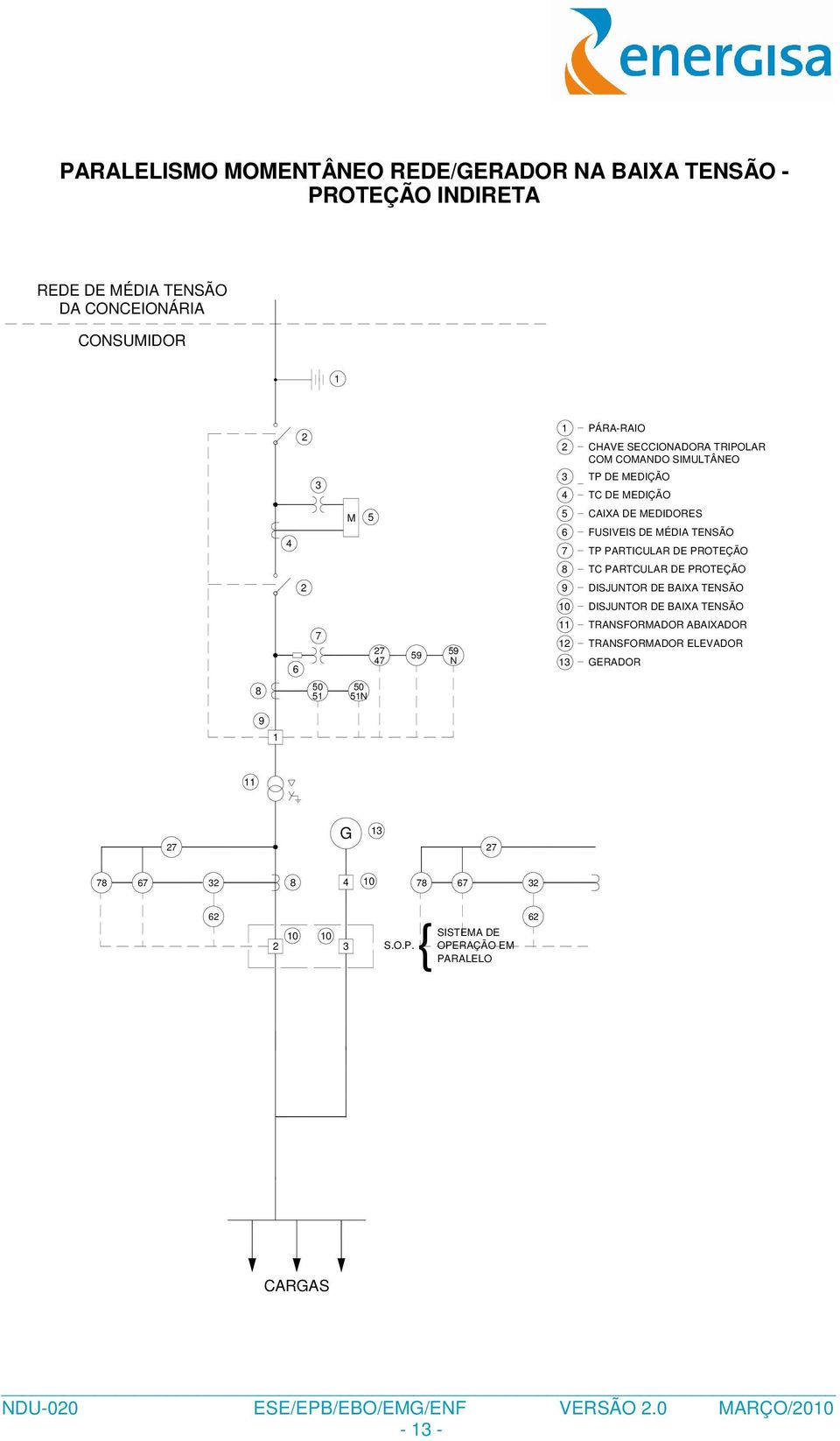 PROTEÇÃO 8 TC PARTCULAR DE PROTEÇÃO 2 9 DISJUNTOR DE BAIXA TENSÃO 10 DISJUNTOR DE BAIXA TENSÃO 6 7 27 47 59 59 N 11 TRANSFORMADOR ABAIXADOR 12