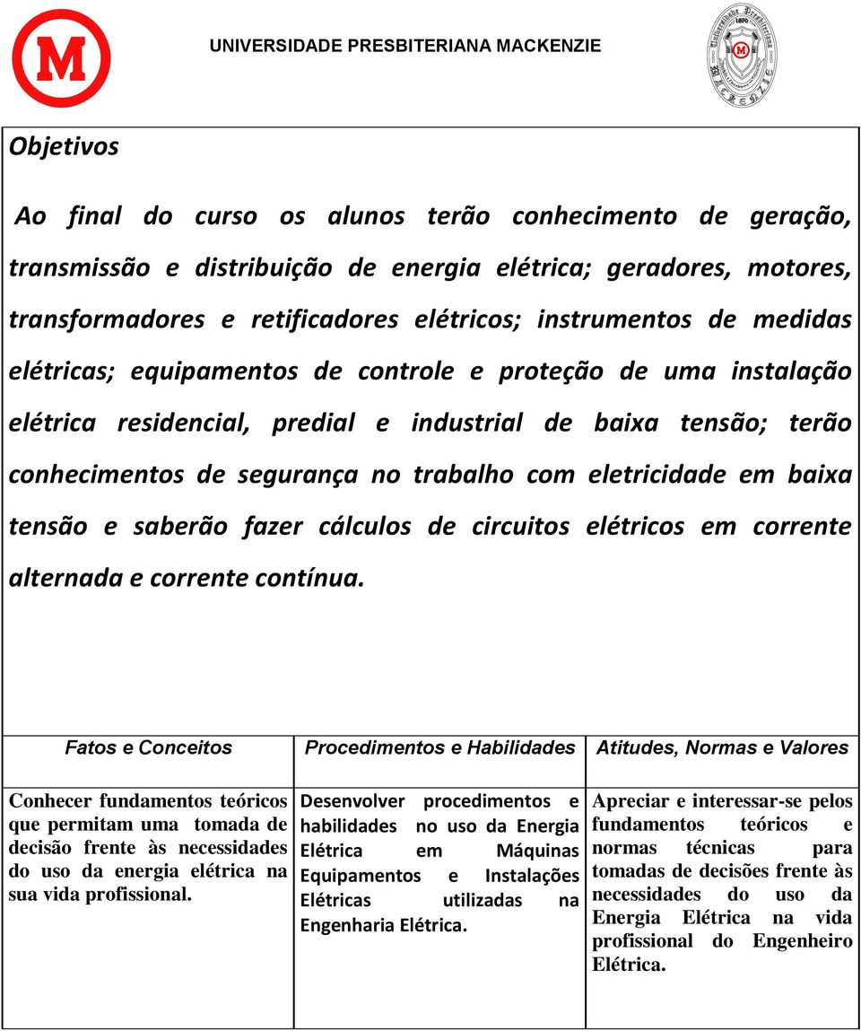 baixa tensão e saberão fazer cálculos de circuitos elétricos em corrente alternada e corrente contínua.