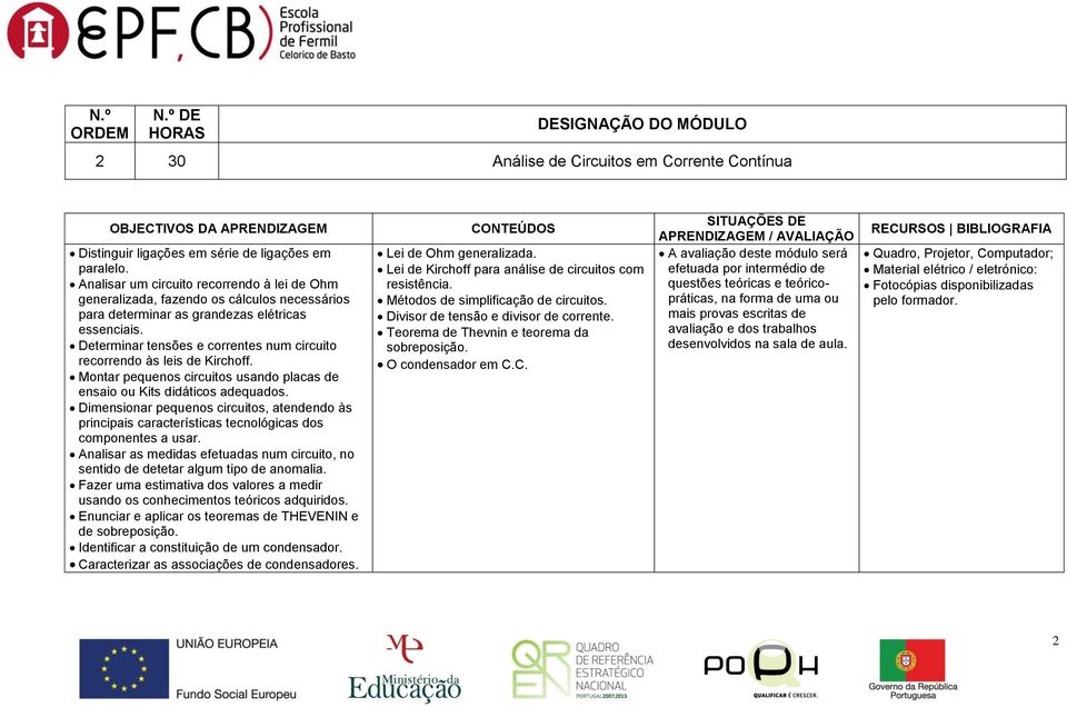 Determinar tensões e correntes num circuito recorrendo às leis de Kirchoff. Montar pequenos circuitos usando placas de ensaio ou Kits didáticos adequados.