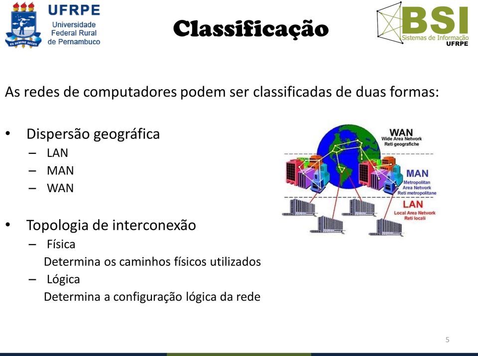 WAN Topologia de interconexão Física Determina os caminhos