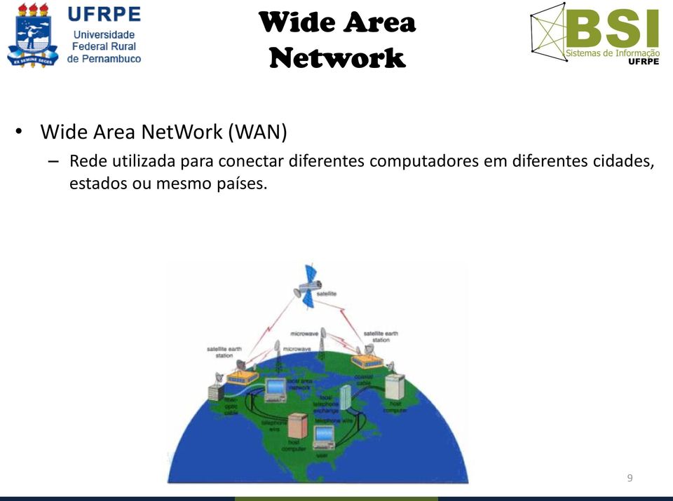 diferentes computadores em