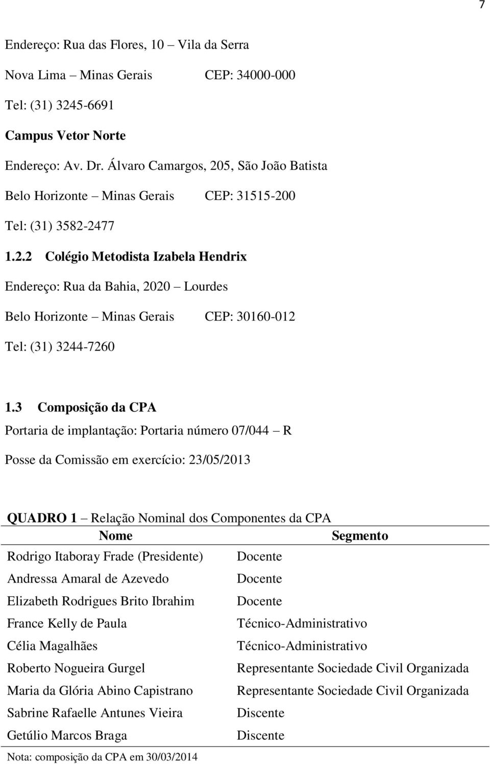 3 Composição da CPA Portaria de implantação: Portaria número 07/044 R Posse da Comissão em exercício: 23/05/2013 QUADRO 1 Relação Nominal dos Componentes da CPA Nome Segmento Rodrigo Itaboray Frade