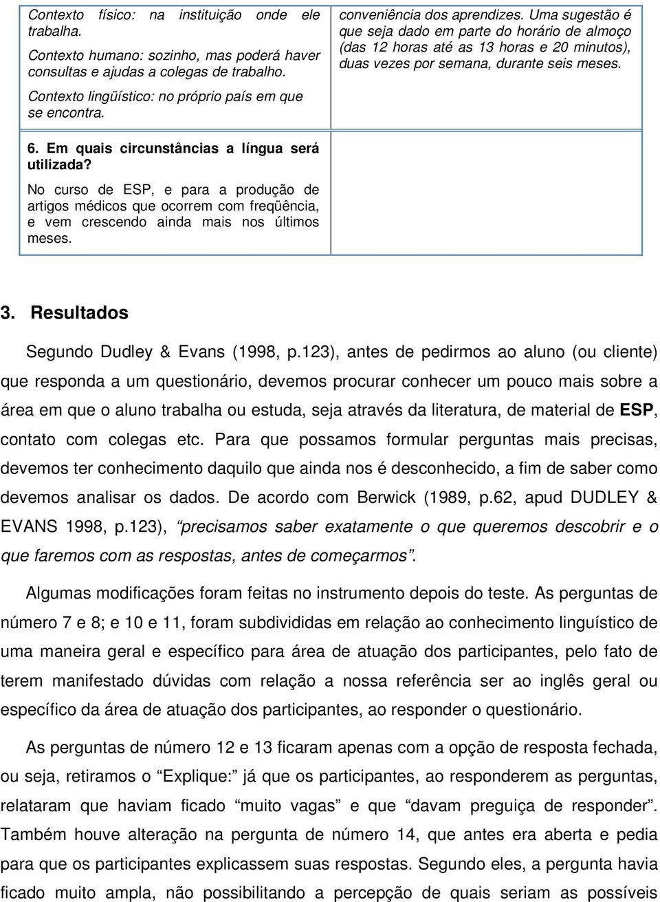 Em quais circunstâncias a língua será utilizada? No curso de ESP, e para a produção de artigos médicos que ocorrem com freqüência, e vem crescendo ainda mais nos últimos meses. 3.