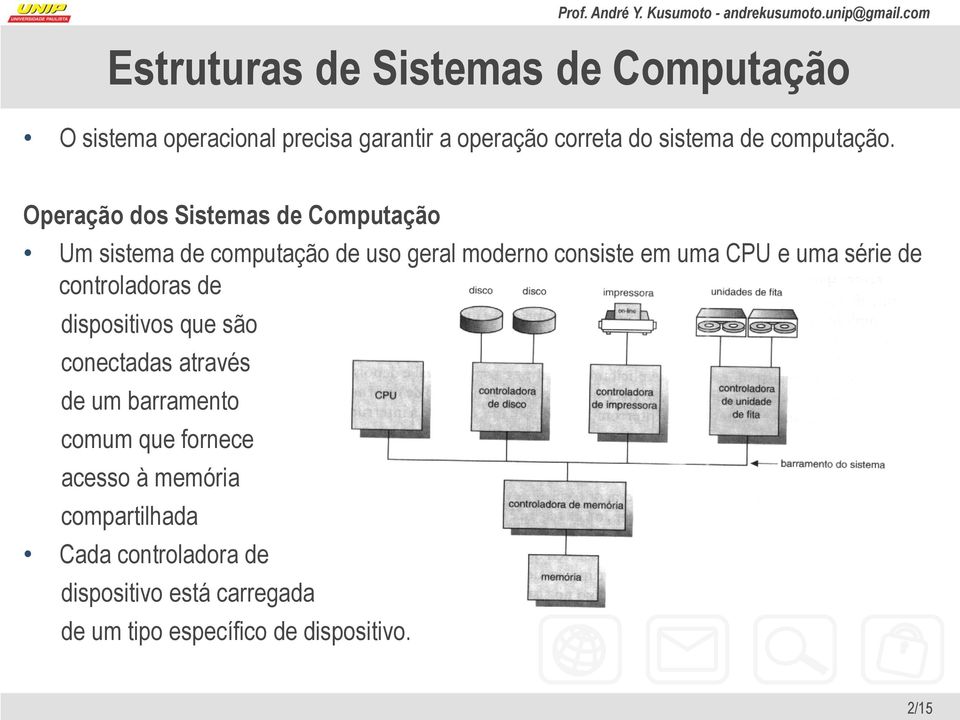 Operação dos Sistemas de Computação Um sistema de computação de uso geral moderno consiste em uma CPU e uma