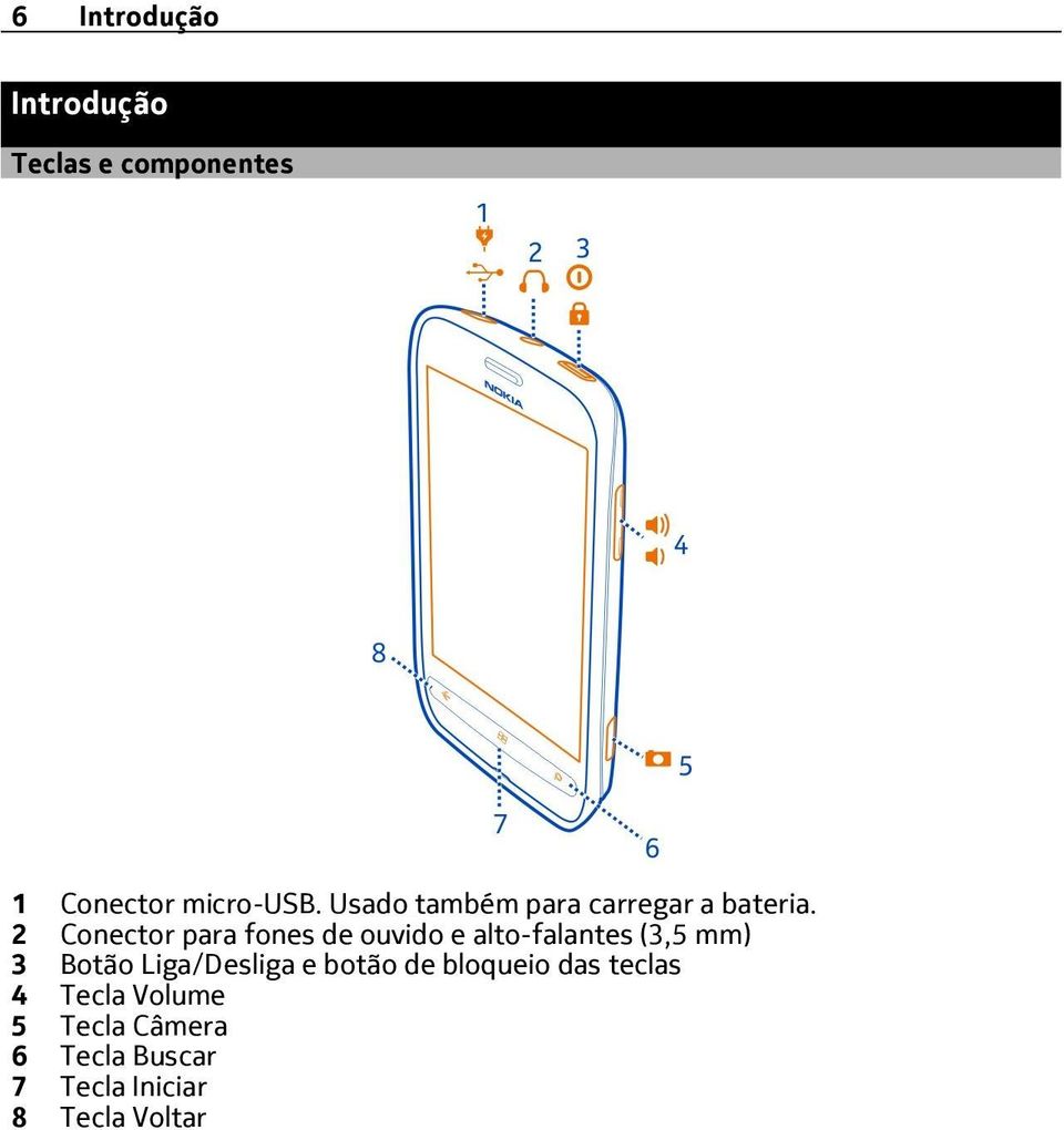 2 Conector para fones de ouvido e alto-falantes (3,5 mm) 3 Botão