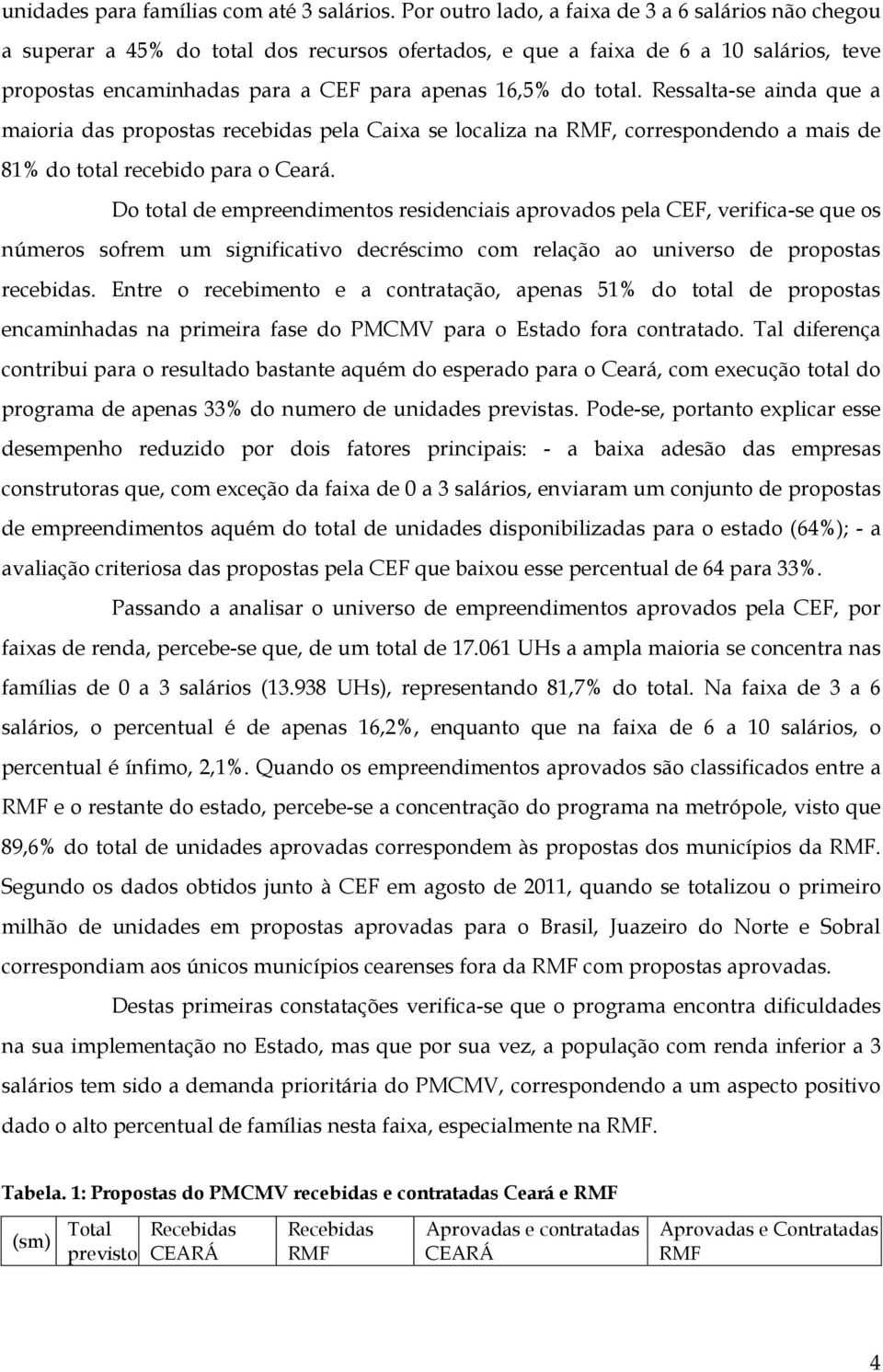 Ressalta-se ainda que a maioria das propostas recebidas pela Caixa se localiza na RMF, correspondendo a mais de 81 recebido para o Ceará.