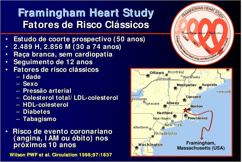 Sexo Pressão o arterial Colesterol total/ldl-colesterol HDL-colesterol Diabetes Tabagismo Risco de evento