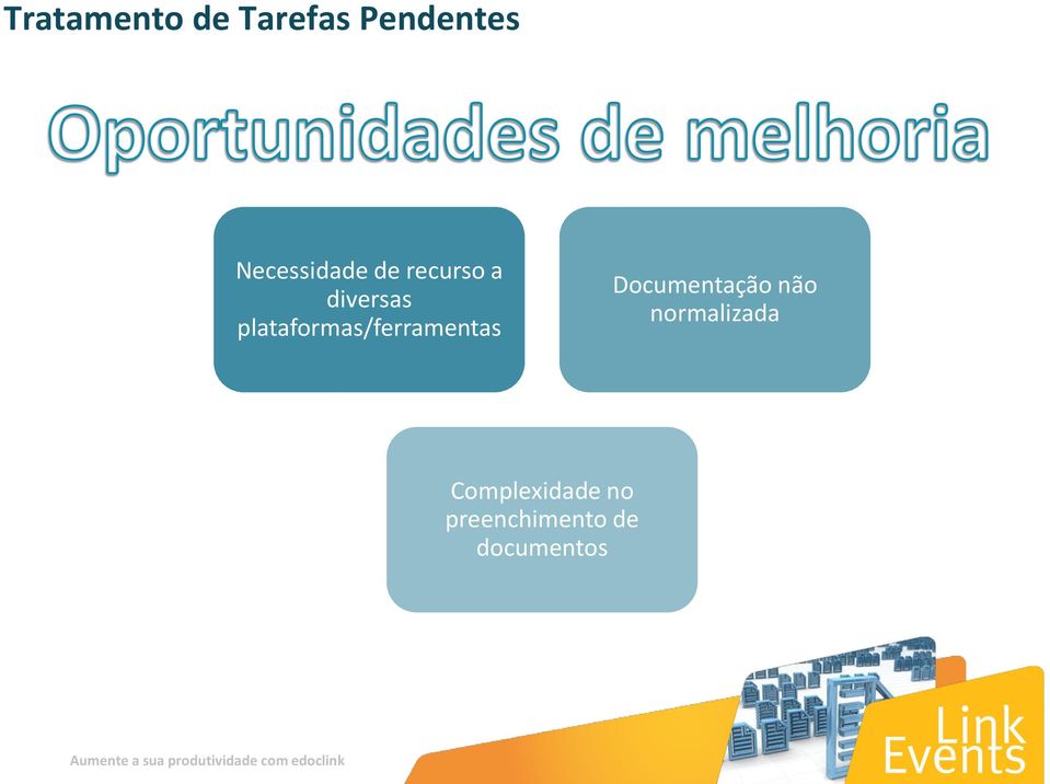 plataformas/ferramentas Documentação não