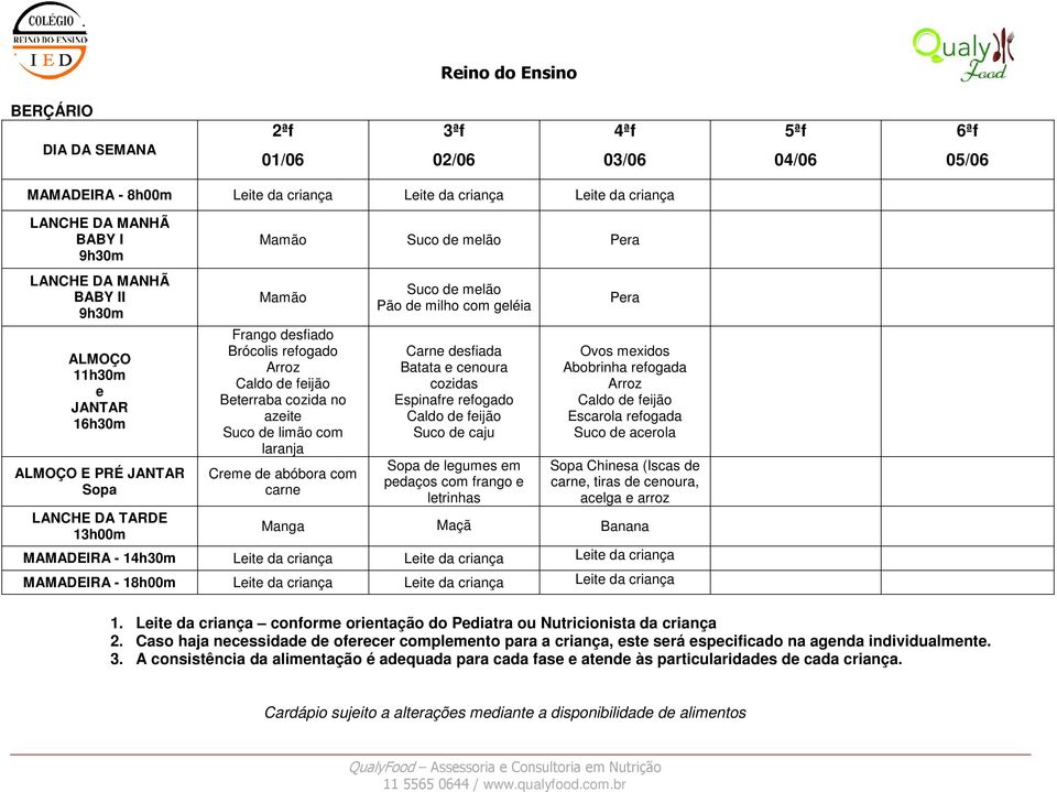 rfogado Suco d caju d lgums m pdaços com frango ltrinhas Ovos mxidos Abobrinha rfogada Escarola rfogada