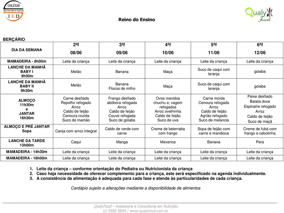 caqui com Suco d caqui com Carn moída Cnoura rfogada Agrião rfogado Suco d mlancia d fijão com carn mandioca goiaba goiaba Pix dsfiado