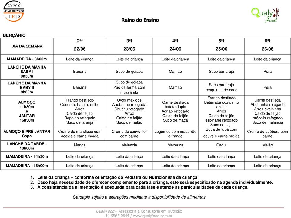 d maçã Lgums com macarrão frango Suco banarujá rosquinha d coco Btrraba cozida no azit spinafr rfogado Suco d caju d fubá com couv carn moída