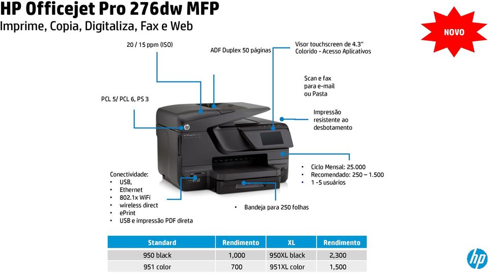 Conectividade: USB, Ethernet 802.1x WiFi wireless direct eprint USB e impressão PDF direta Bandeja para 250 folhas Ciclo Mensal: 25.