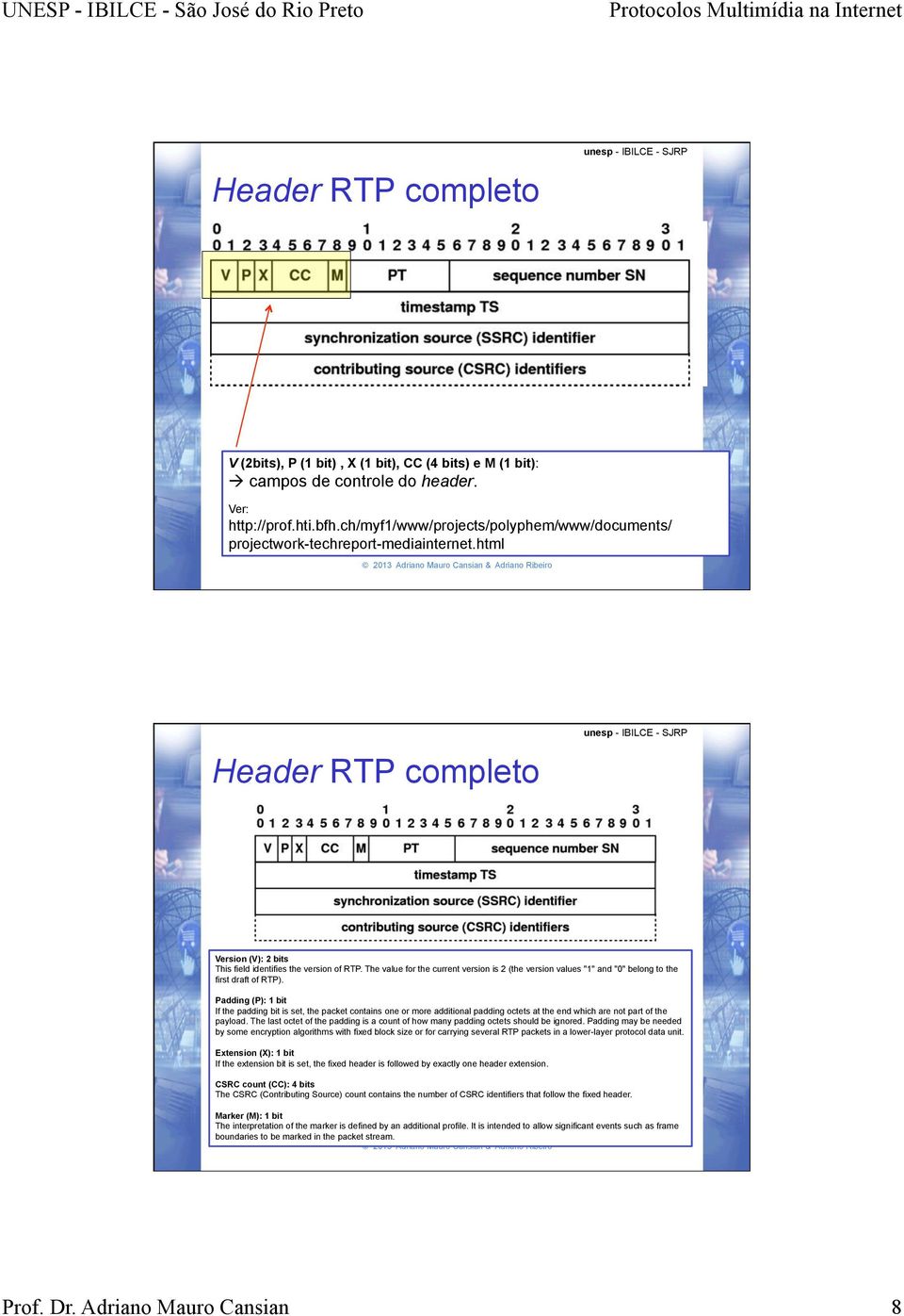 The value for the current version is 2 (the version values "1" and "0" belong to the first draft of RTP).