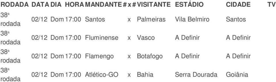 02/12 Dom 17:00 Flamengo x Botafogo A Definir A Definir
