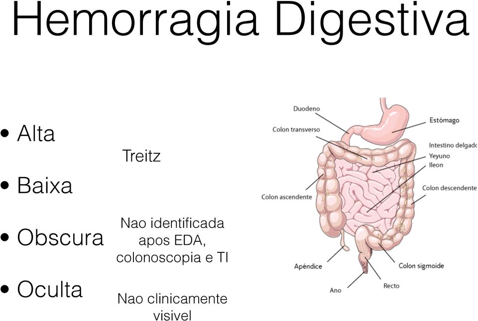 Nao identificada apos EDA,