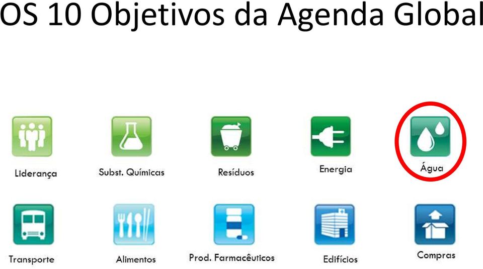 da Agenda