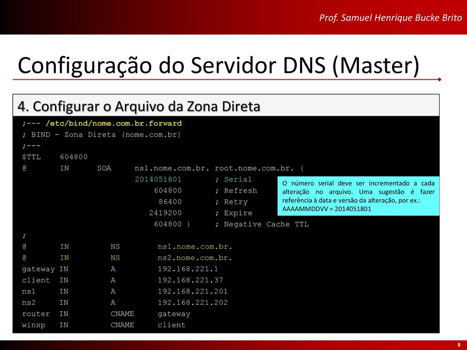 Uma sugestão é fazer 86400 ; Retry referência à data e versão da alteração, por ex.