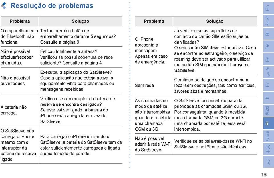 Esticou totalmente a antena? Executou a aplicação do SatSleeve? Caso a aplicação não esteja activa, o equipamento vibra para chamadas ou mensagens recebidas. reserva se encontra desligado?