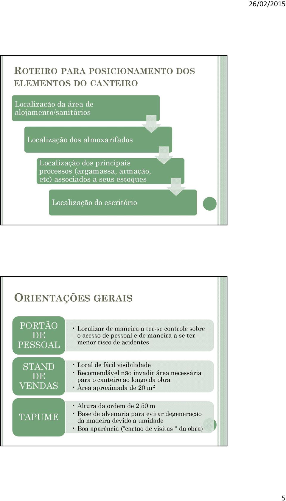 de pessoal e de maneira a se ter menor risco de acidentes STAND DE VENDAS Local de fácil visibilidade Recomendável não invadir área necessária para o canteiro ao longo da