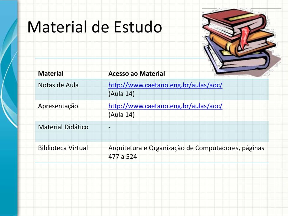 br/aulas/aoc/ (Aula 14) http://www.caetano.eng.