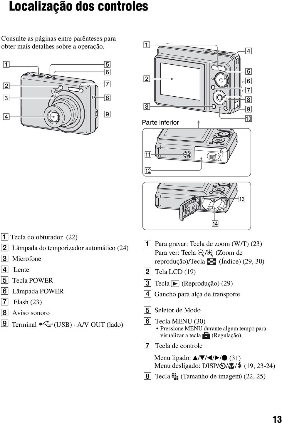 Flash (23) H Aviso sonoro I Terminal (USB) A/V OUT (lado) A Para gravar: Tecla de zoom (W/T) (23) Para ver: Tecla / (Zoom de reprodução)/tecla (Índice) (29, 30) B Tela LCD (19) C Tecla