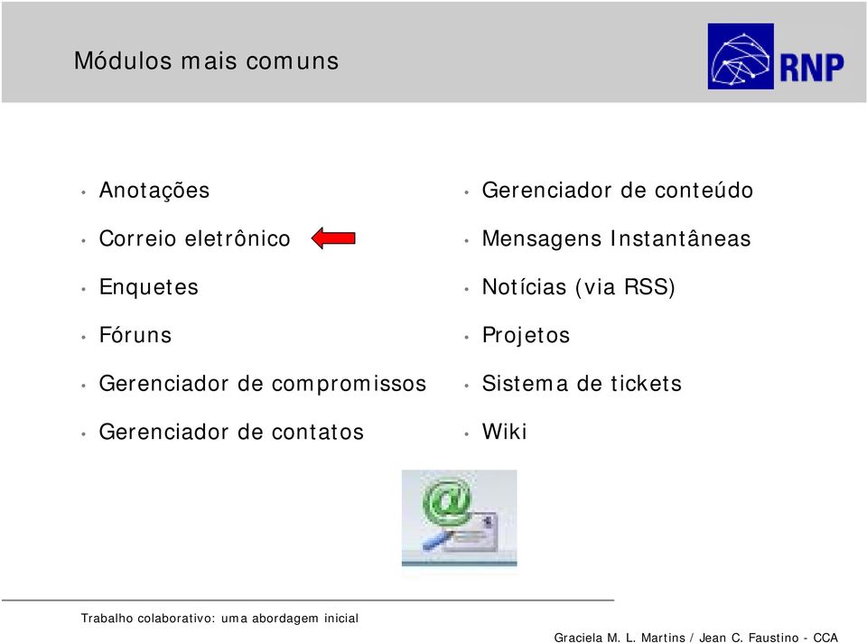 Gerenciador de contatos Gerenciador de conteúdo