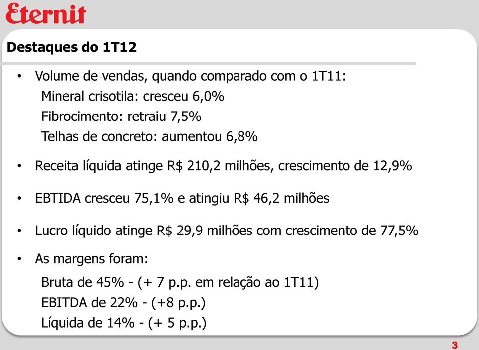 EBTIDA cresceu 75,1% e atingiu R$ 46,2 milhões Lucro líquido atinge R$ 29,9 milhões com crescimento de 77,5% As