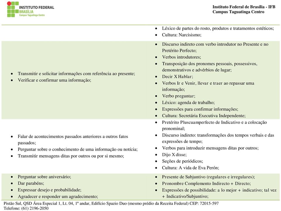 com verbo introdutor no Presente e no Pretérito Perfecto; Verbos introdutores; Transposição dos pronomes pessoais, possessivos, demonstrativos e advérbios de lugar; Decir X Hablar; Verbos Ir e Venir,