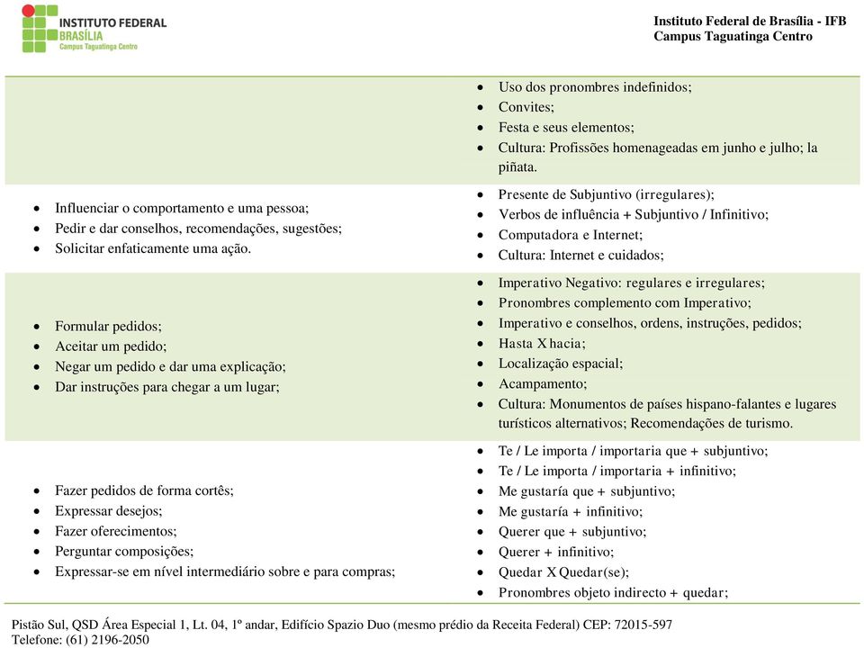 composições; Expressar-se em nível intermediário sobre e para compras; Uso dos pronombres indefinidos; Convites; Festa e seus elementos; Cultura: Profissões homenageadas em junho e julho; la piñata.