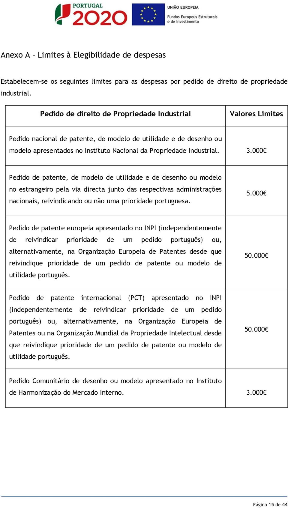 000 Pedido de patente, de modelo de utilidade e de desenho ou modelo no estrangeiro pela via directa junto das respectivas administrações nacionais, reivindicando ou não uma prioridade portuguesa. 5.