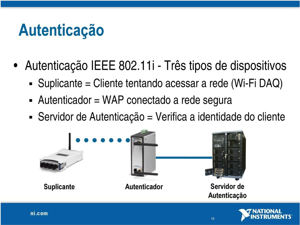 a rede (Wi-Fi DAQ) Autenticador ti = WAP conectado a rede segura