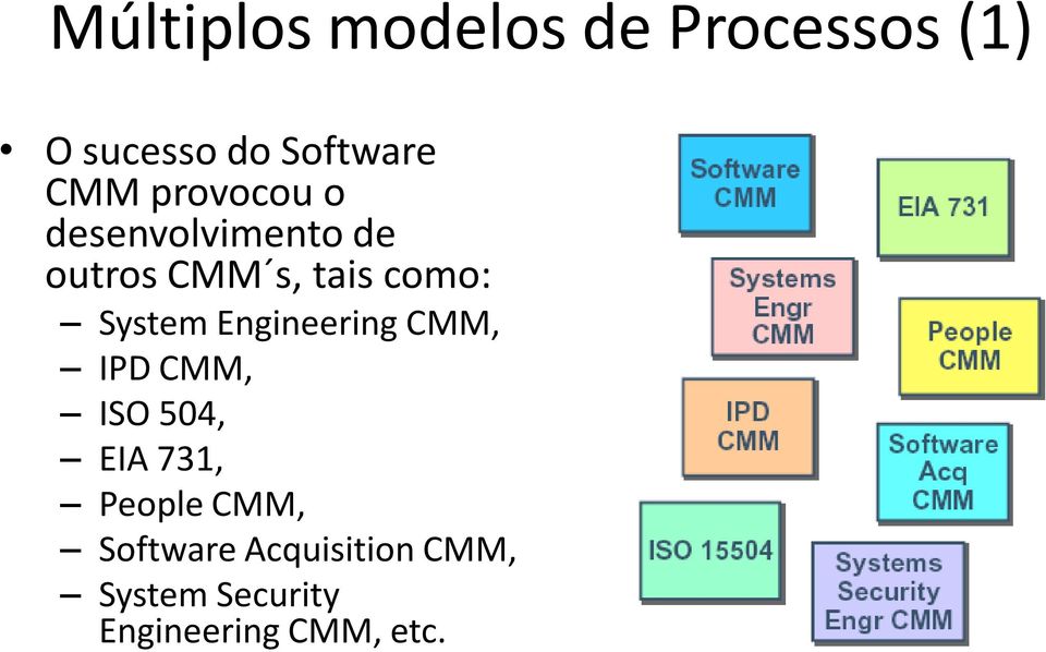 System Engineering CMM, IPD CMM, ISO 504, EIA 731, People