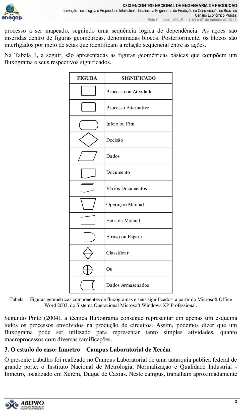 Na Tabela 1, a seguir, são apresentadas as figuras geométricas básicas que compõem um fluxograma e seus respectivos significados.