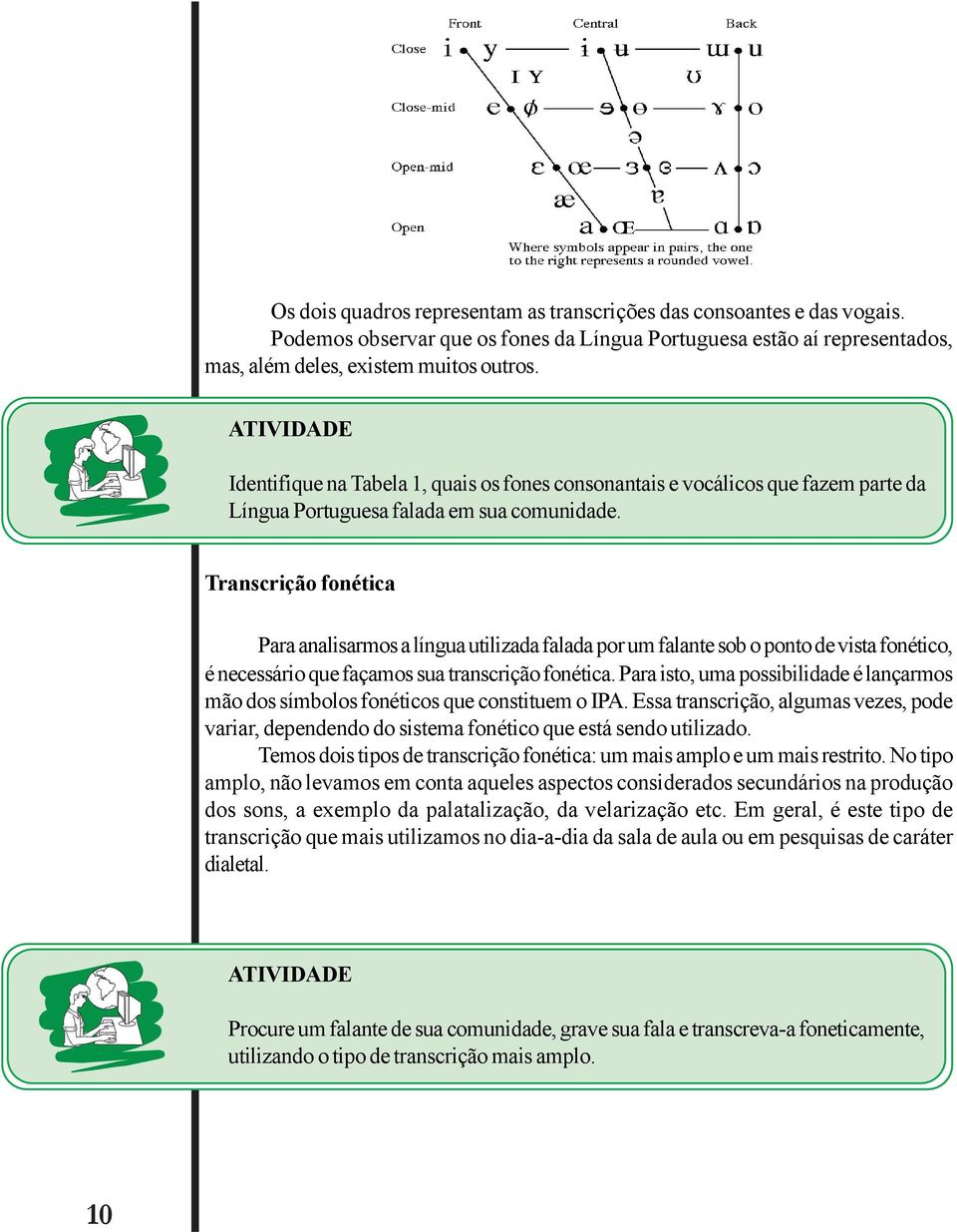 Transcrição fonética Para analisarmos a língua utilizada falada por um falante sob o ponto de vista fonético, é necessário que façamos sua transcrição fonética.